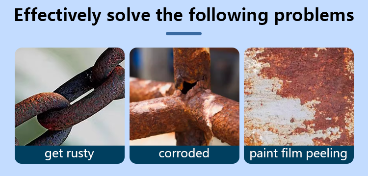 Anti-Rust Coating and Fixing Agent | High-Performance Metal Protection Primer Paint