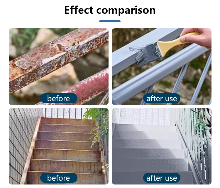 Anti-Rust Coating and Fixing Agent | High-Performance Metal Protection Primer Paint